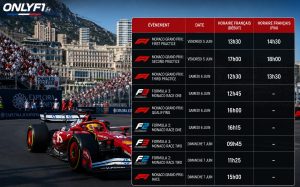 Le programme et les horaires du Grand Prix F1 de Monaco 2026