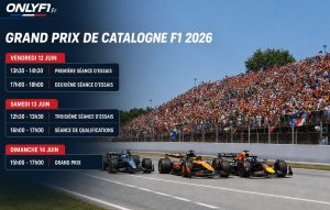 Le programme et les horaires  du Grand Prix F1 de Catalogne 2026