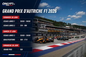Grand Prix d’Autriche 2026 : Le programme F1 du week-end