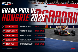 GP de Hongrie 2026 : Les horaires du week-end au Hungaroring