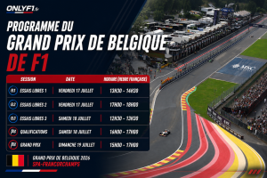 GP de Belgique 2026 : programme, diffusion TV et météo du week-end