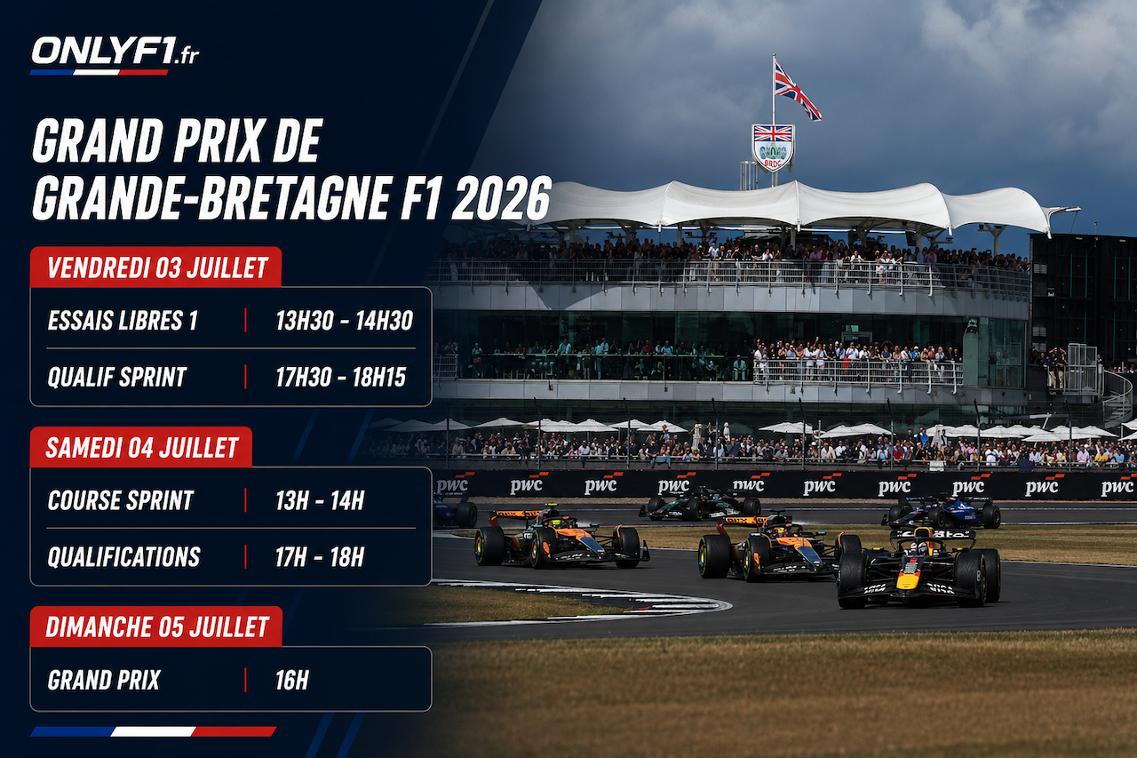 Grand Prix de Grande-Bretagne F1 2026 : le programme